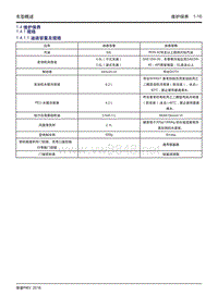 2016吉利帝豪PHEV 1.04 维护保养