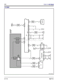 2016吉利帝豪PHEV整体电路图11 ABS系统
