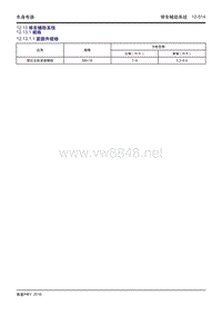 2016吉利帝豪PHEV12.13 停车辅助系统