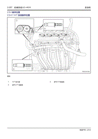 2016吉利帝豪PHEV 4G18发动机04 部件位置