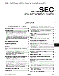 2011年日产聆风Leaf纯电动车原厂维修手册 SEC