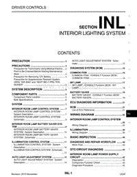 2011年日产聆风Leaf纯电动车原厂维修手册 INL