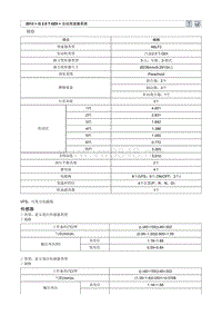 2013北京现代 全新胜达(DMC)G2.0T-GDI原厂维修手册 自动变速器一般事项