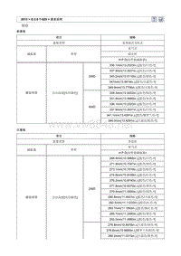 2013北京现代 全新胜达(DMC)G2.0T-GDI原厂维修手册 悬架系统一般事项