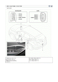2013北京现代 全新胜达(DMC)G2.0T-GDI原厂维修手册 电动门锁