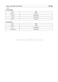 2013北京现代 全新胜达(DMC)G2.0T-GDI原厂维修手册 IMS(集成记忆装置)