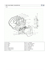2013北京现代 全新胜达(DMC)G2.0T-GDI原厂维修手册 后车门