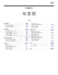 2012年三菱欧蓝德OUTLANDER EX劲界车间维修手册 线束布置图-80