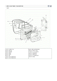2013北京现代 全新胜达(DMC)G2.0T-GDI原厂维修手册 前车门
