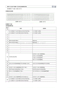 2013北京现代 全新胜达(DMC)G2.0T-GDI原厂维修手册 发动机控制模块(ECM)