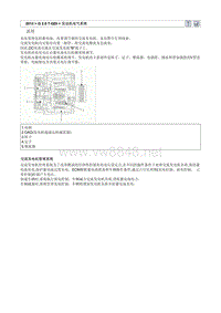 2013北京现代 全新胜达(DMC)G2.0T-GDI原厂维修手册 充电系统