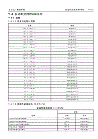 2017款威朗维修手册 9.4 发动机的加热和冷却