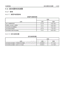 2017款威朗维修手册 4.6 刮水器和洗涤器