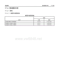 2017款威朗维修手册 17.6 变速器冷却