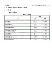 2017款威朗维修手册 3.1 螺栓固定的车身外板和隔板