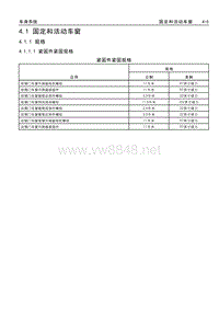 2017款威朗维修手册 4.1 固定和活动车窗