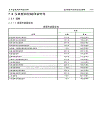 2017款威朗维修手册 2.3 仪表板和控制台装饰件