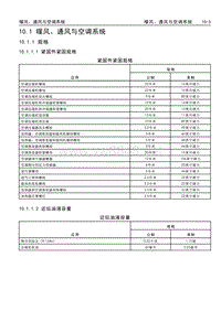 2017款威朗维修手册 10.1 暖风、通风与空调系统