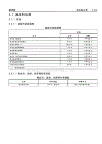 2017款威朗维修手册 5.3 液压制动器