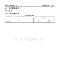 2017款威朗维修手册 8.2 显示屏和量表