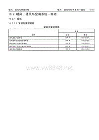 2017款威朗维修手册 10.2 暖风、通风与空调系统－自动