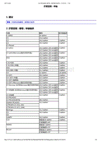 2015年雪铁龙C4 PICASSO维修手册 传动