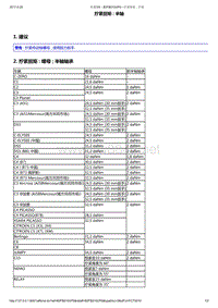 2011年东风雪铁龙世嘉维修手册 传动