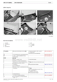 2015年北京奔驰GLA200 1.6T维修手册 乘员保护系统