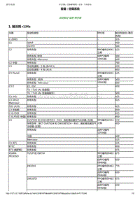 2011年东风雪铁龙世嘉维修手册 空调系统