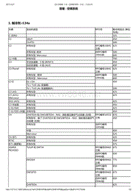 2010年东风雪铁龙C5维修手册 空调系统