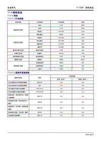 2017年吉利远景X1原厂维修手册 11.04 照明系统