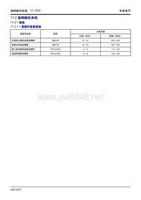 2017年吉利远景X1原厂维修手册 11.02 音响娱乐系统