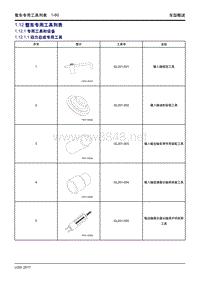 2017年吉利远景X1原厂维修手册 1.12 整车专用工具列表