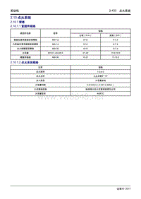 2017年吉利远景X3发动机维修手册 2.10 点火系统