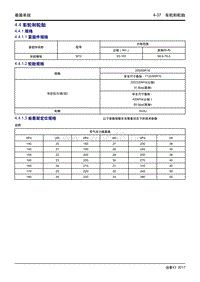 2017年吉利远景X3维修手册 4.04 车轮和轮胎