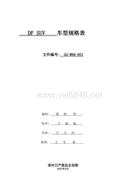 副本DF SUV系列配置表(070323）(商品企划)(1)