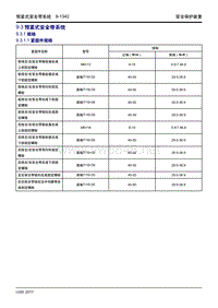 2017年吉利远景X1原厂维修手册 9.03 预紧式安全带系统