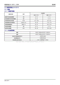 2017年吉利远景X1发动机维修手册 2.08 润滑系统JLA-3G10