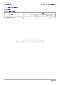 2017年吉利远景X1原厂维修手册 10.03 计算机 集成系统