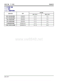 2017年吉利远景X1原厂维修手册 11.08 中控门锁