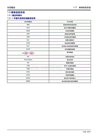 2017年吉利远景X1原厂维修手册 1.05 维修信息系统