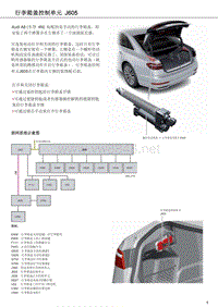 奥迪A8D5新技术培训 J605行李箱盖