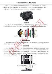 奥迪A8D5新技术培训 车距调节控制单元J428 （ACC）