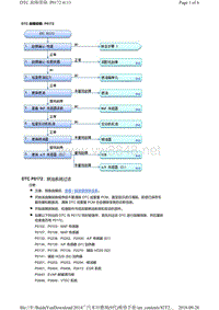 2014广汽本田雅阁发动机故障代码P0172维修方法