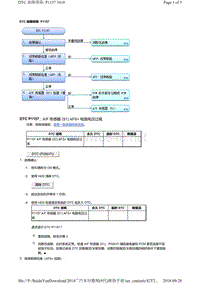 2014广汽本田雅阁发动机故障代码P1157维修方法