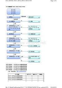 2014广汽本田雅阁发动机故障代码P0351, P0352, P0353, P0354维修方法