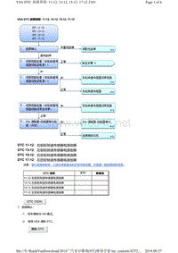 2014广汽本田雅阁VSA故障代码11-12, 13-12, 15-12, 17-12维修方法