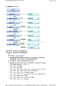 2014广汽本田雅阁发动机故障代码P0172, P0175维修方法