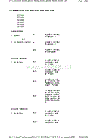 2014广汽本田雅阁发动机故障代码P0300, P0301, P0302, P0303, P0304, P0305, P0306维修方法