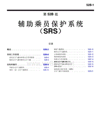 2010三菱帕杰罗V87V97V93技术信息手册 辅助乘员保护系统 （SRS）-52B